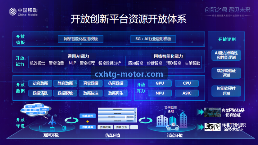 边境线与关防要塞无人机立体监管平台
